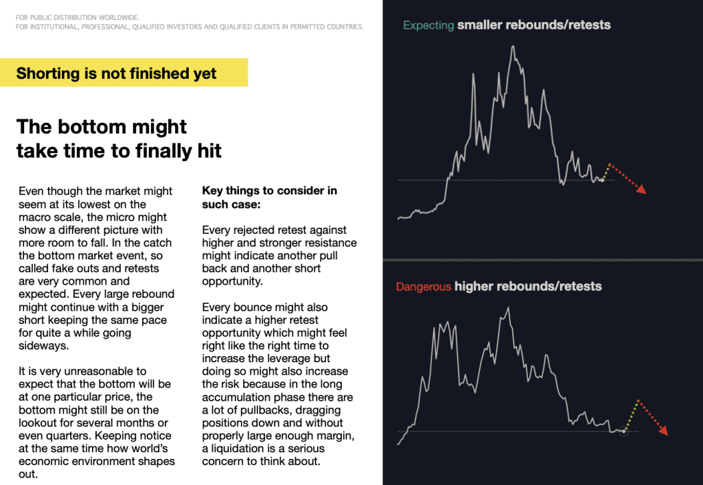 drop in the markets