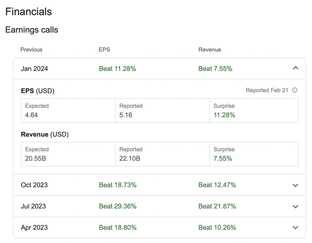 Nvidia-earnings – Stankevicius nvidia