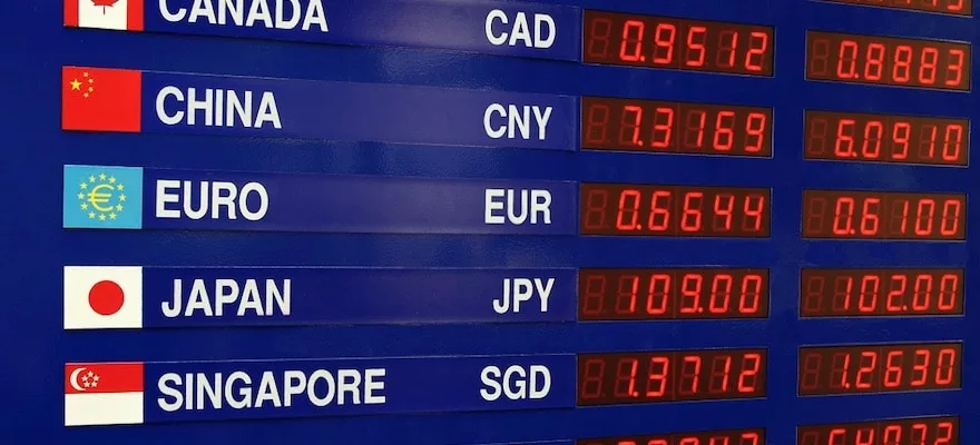 forex – Stankevicius