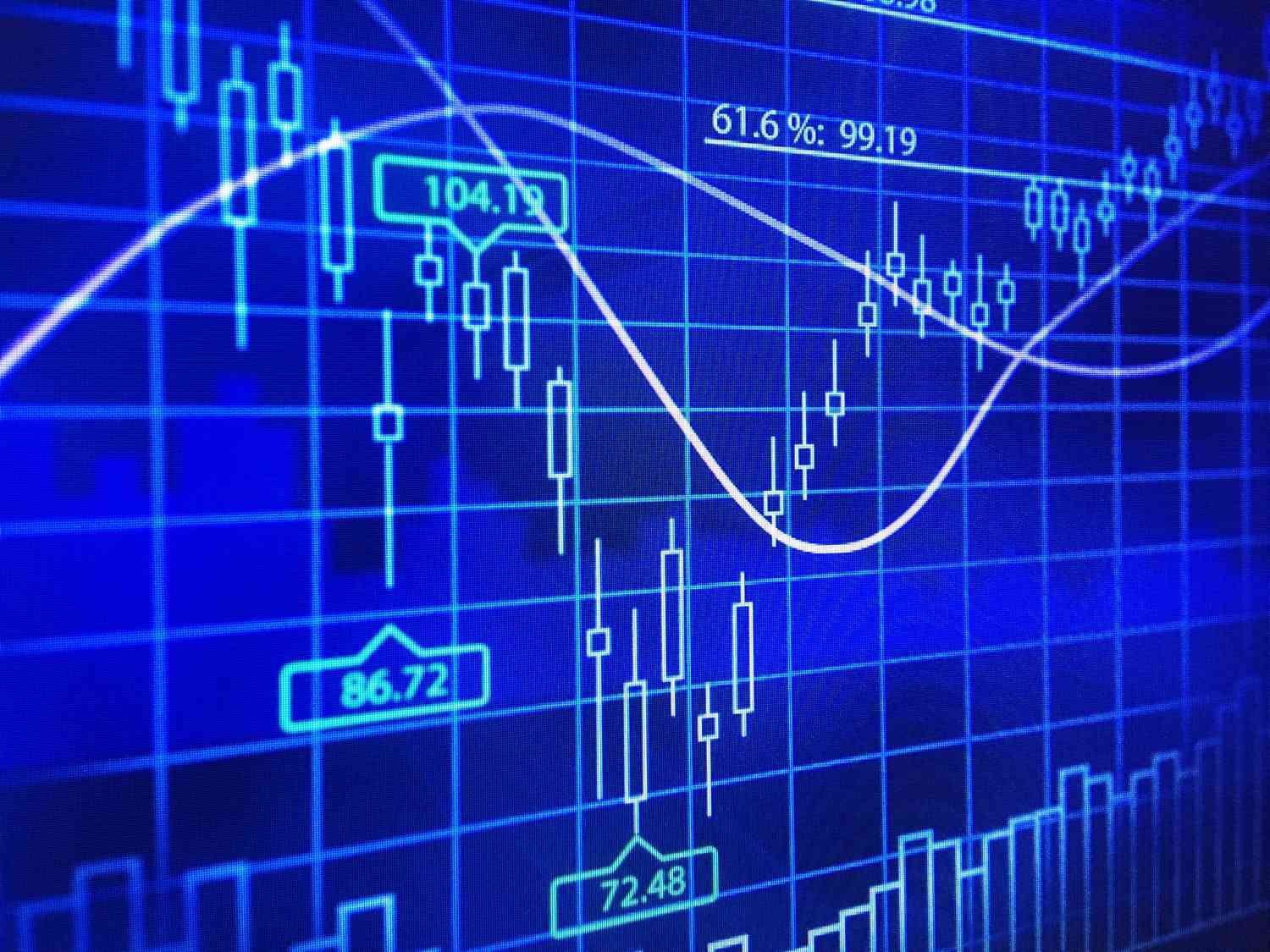 trading – Stankevicius