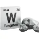 What's Driving Tungsten Demand?